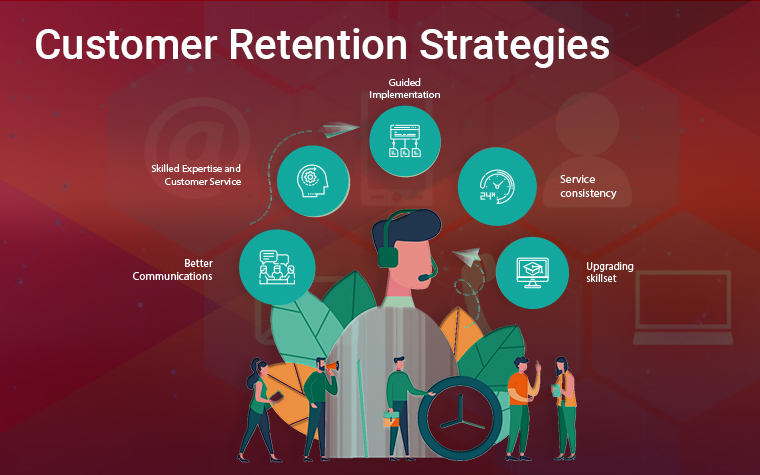 customer retention