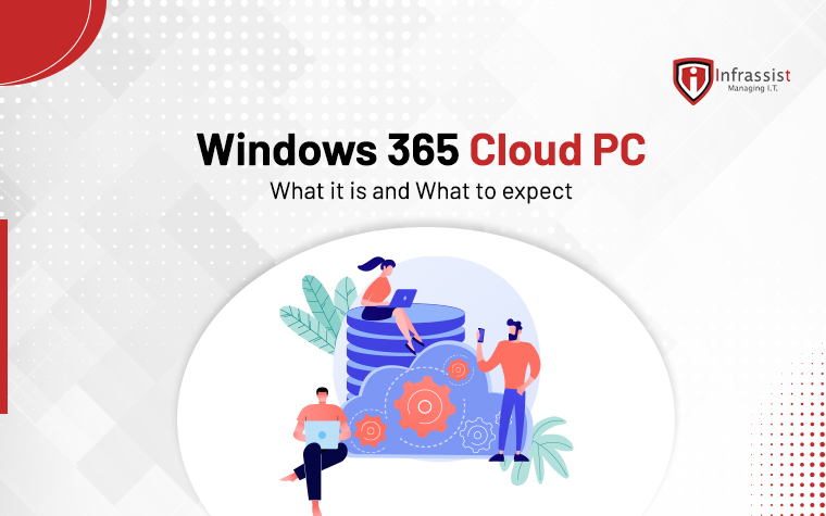 windows 365 cloud pc