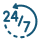 24/7 Proactive Monitoring & Support