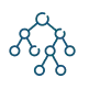 30K+ Nodes