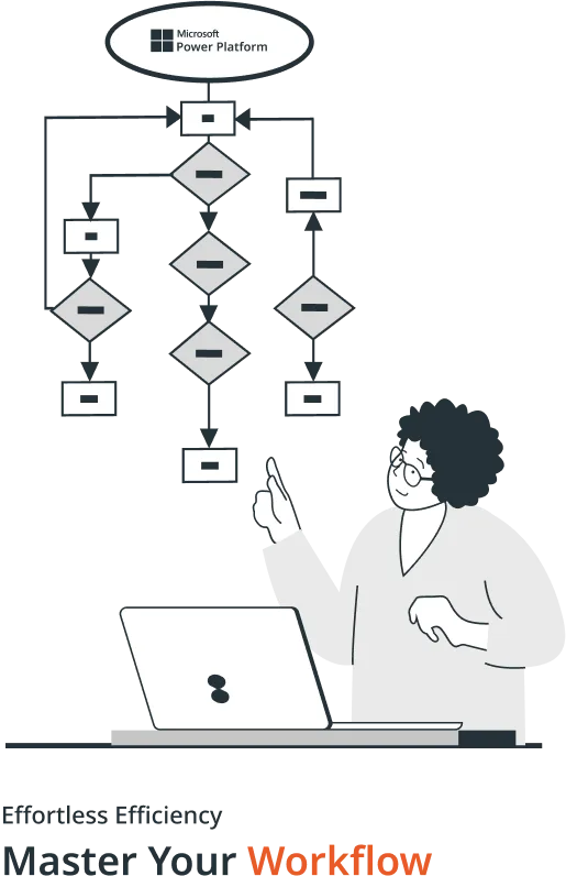 Power Platform