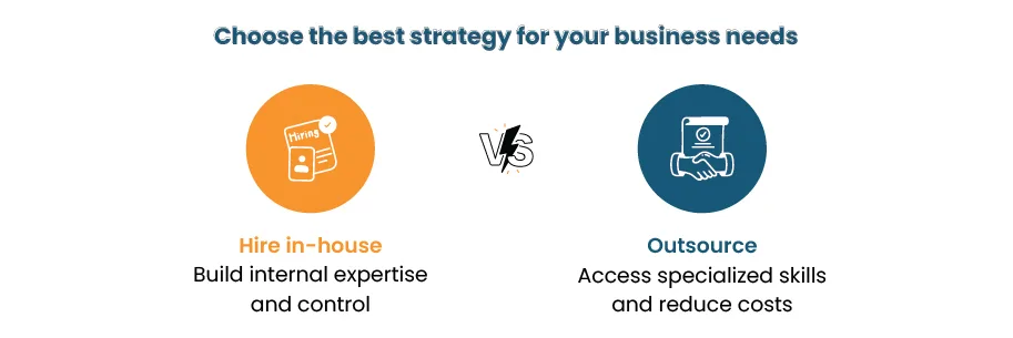Outsourcing vs. In-house
