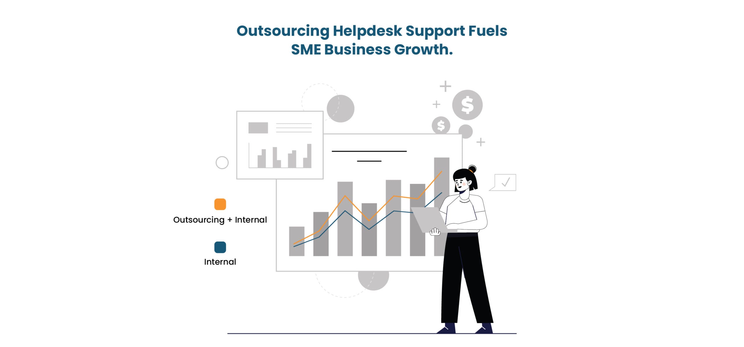Outsourcing Helpdesk Support for SME Growth