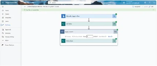Power Automate portal items were deleted Power Automate portal items were deleted