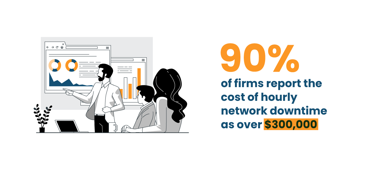 Key Elements of Network Management