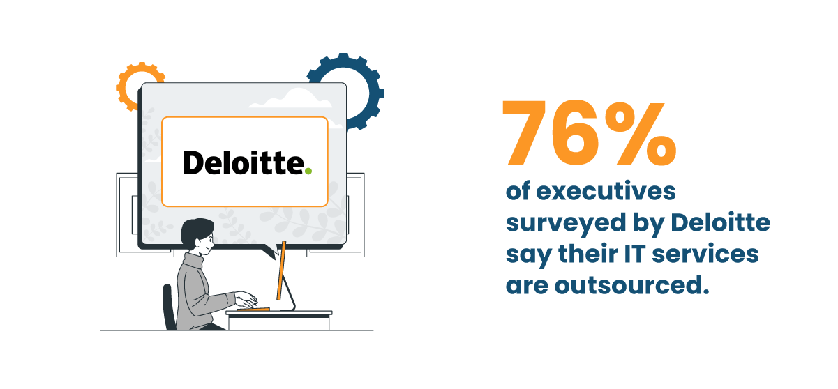 IT help desk outsourcing services