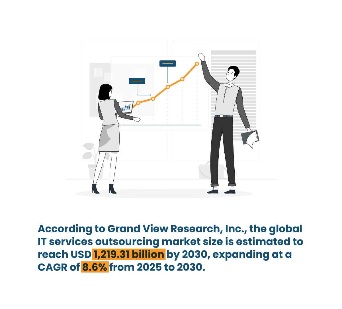 Global IT outsourcing market growth by 2030