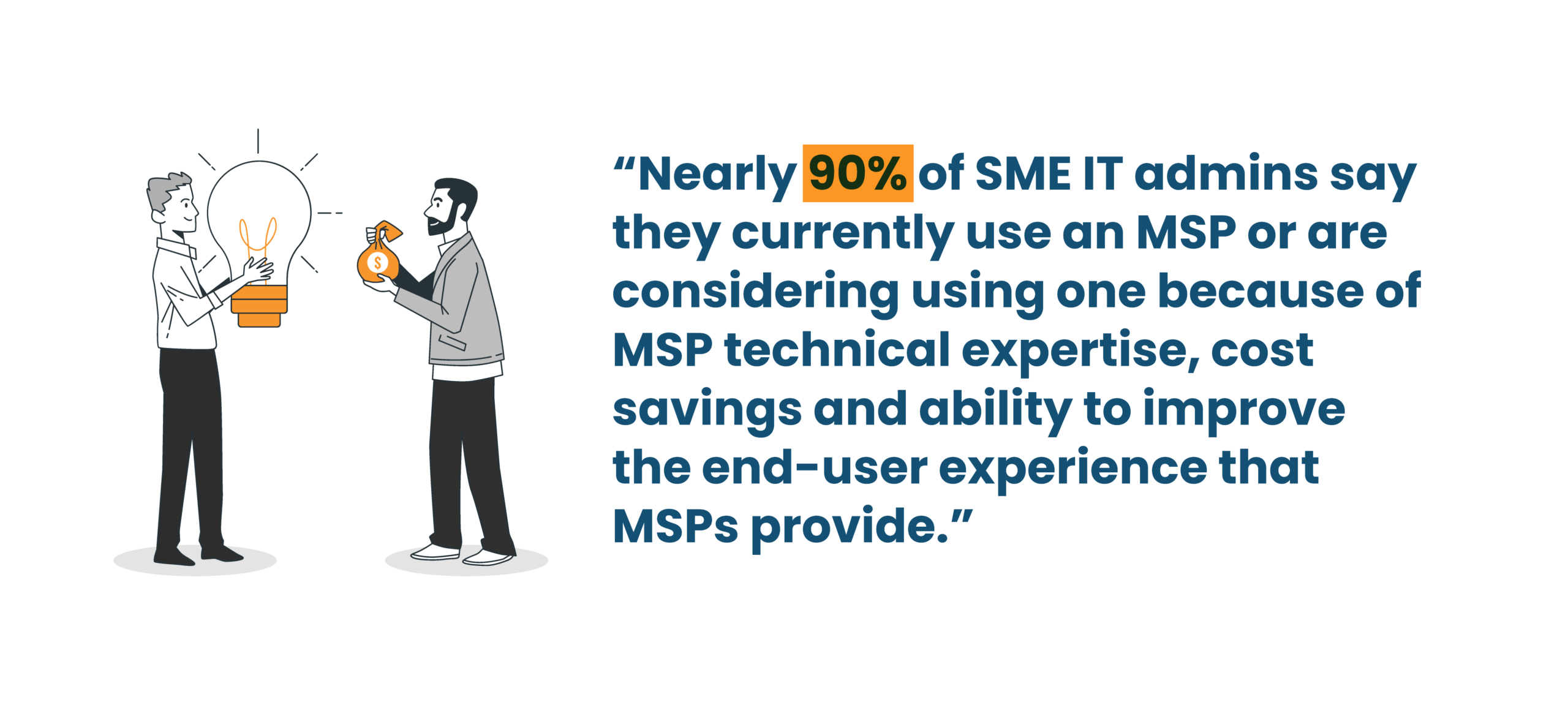 Nearly 90% of SMEs rely on or consider MSP services.