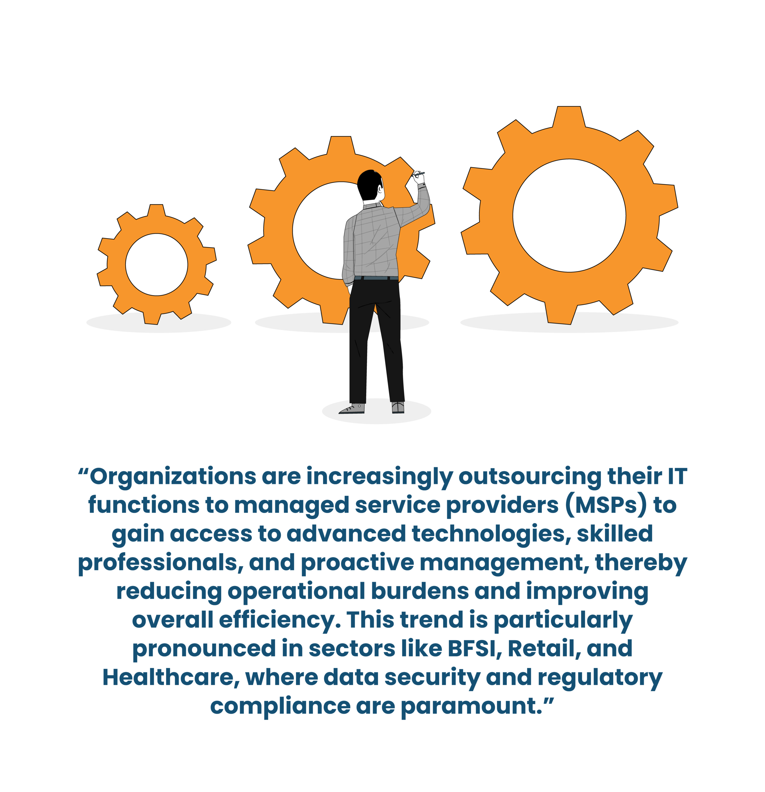 Organizations outsourcing IT to MSPs for efficiency and advanced technology access.