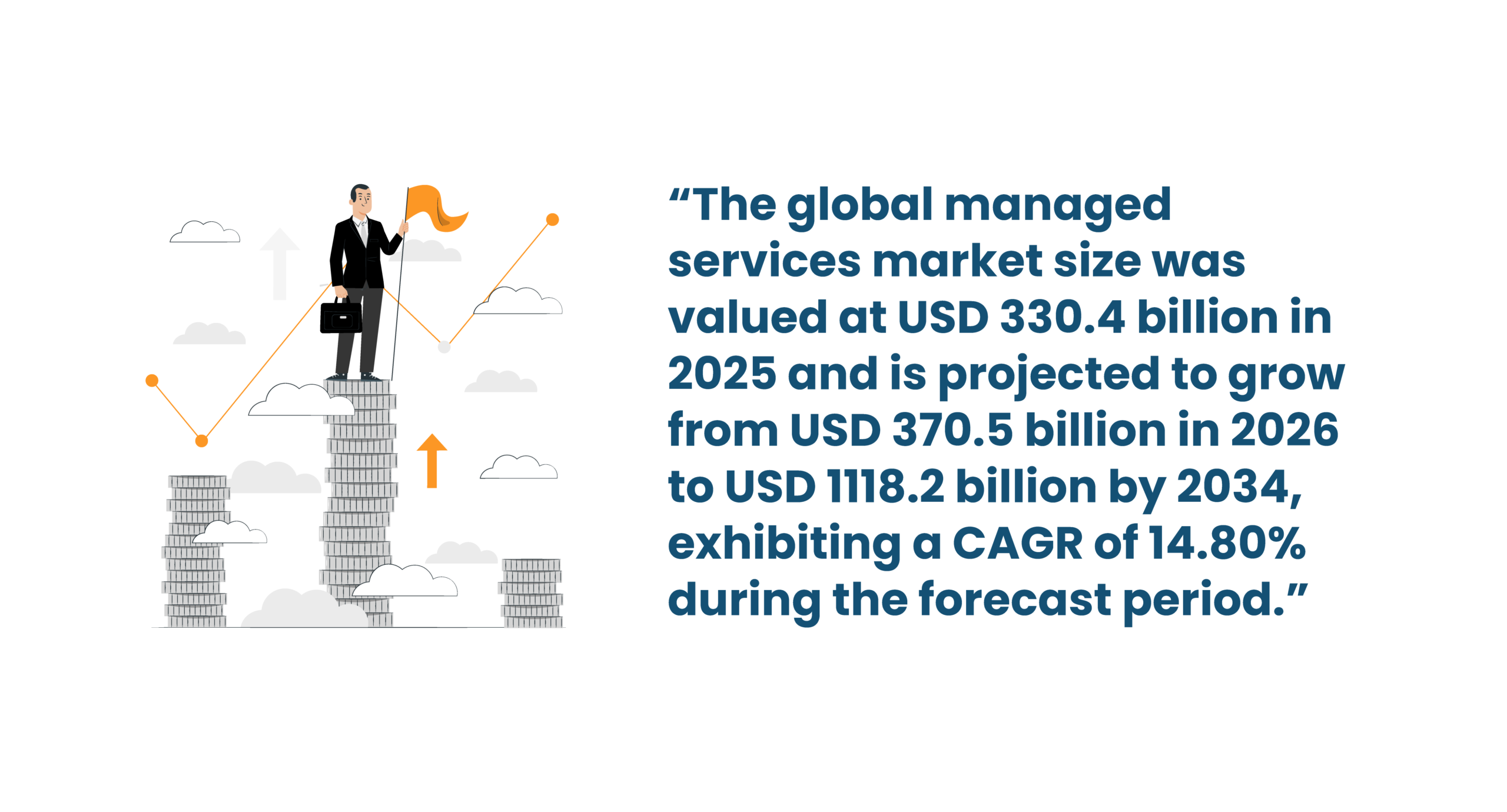 Global managed services market growth forecast illustration