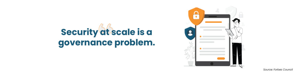 Security governance at scale concept.
