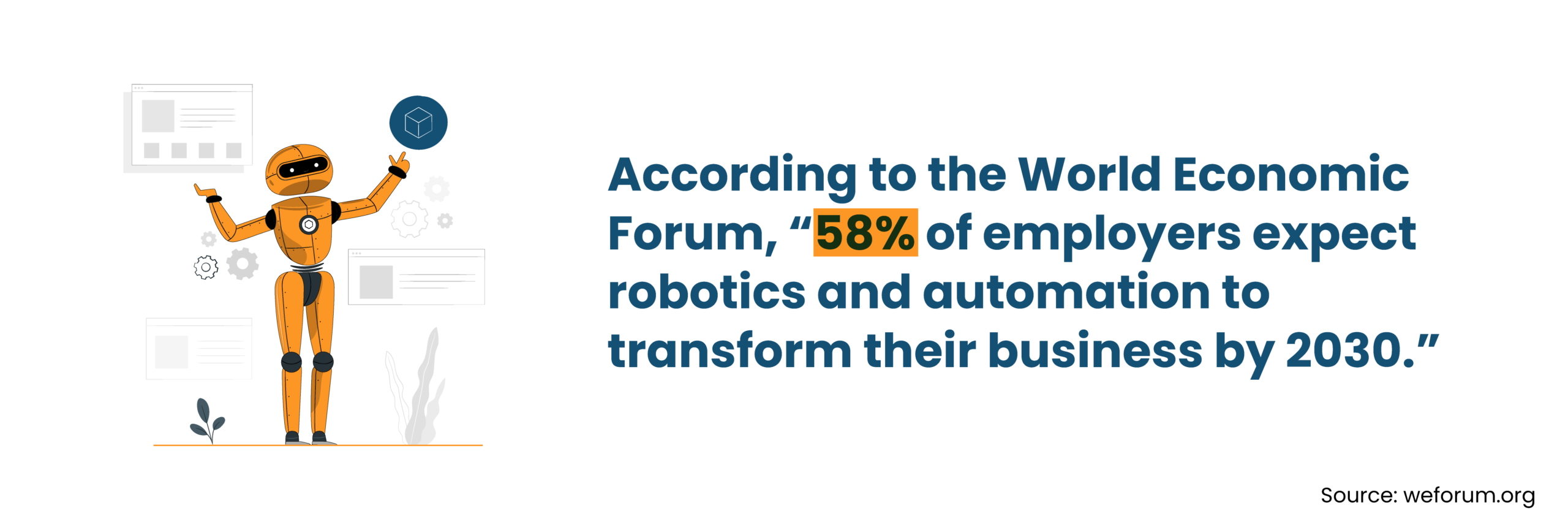 58% employers expect automation by 2030