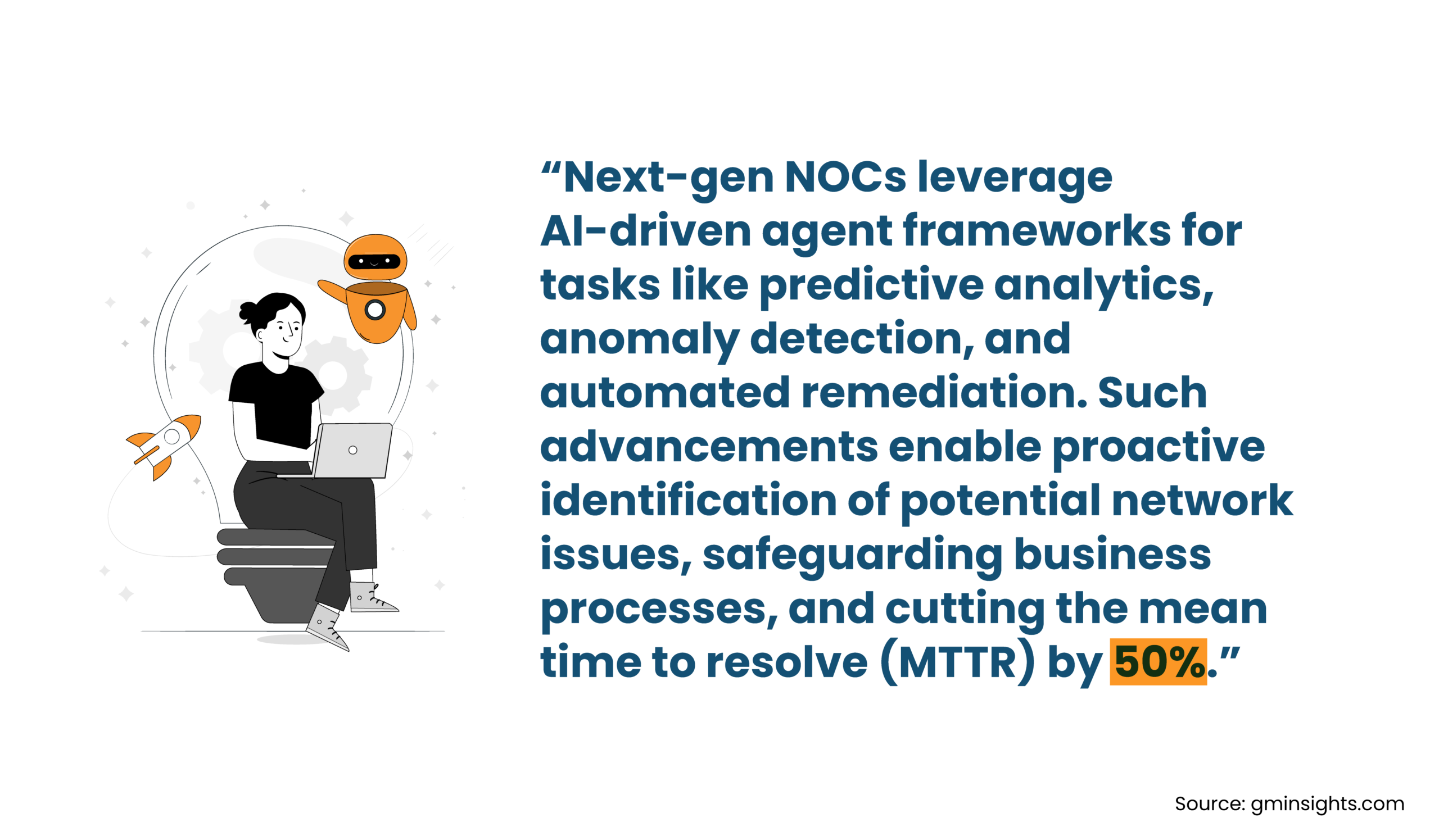 AI-driven NOCs reduce MTTR by 50%