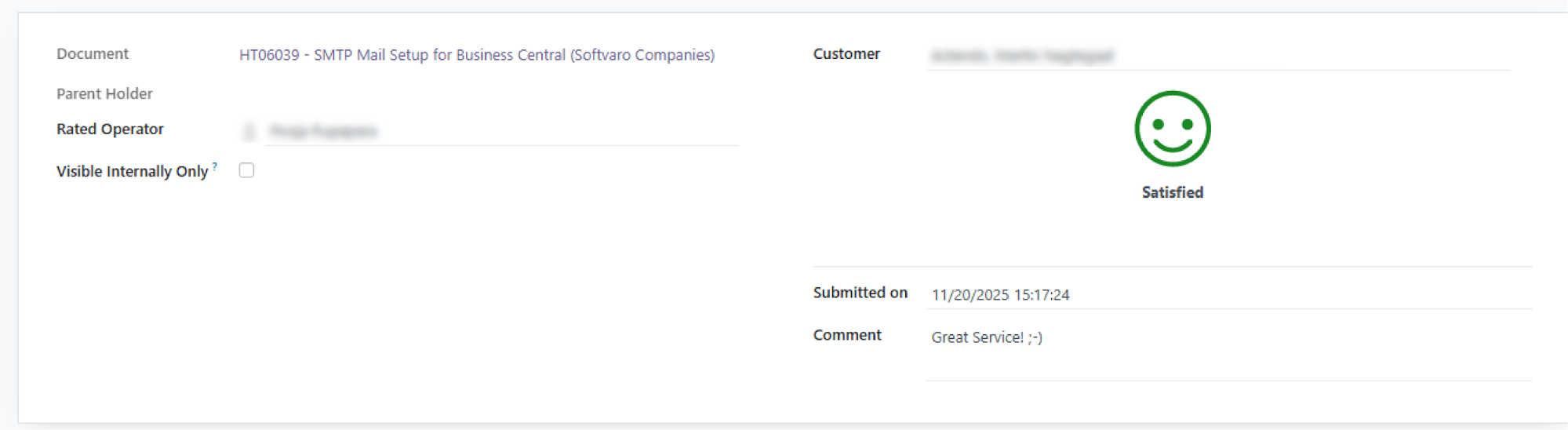 Customer Satisfaction Score