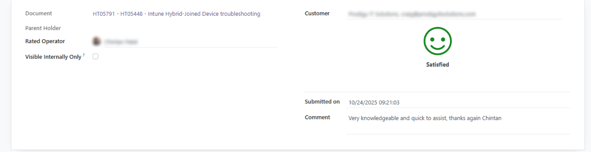 Customer Satisfaction Score