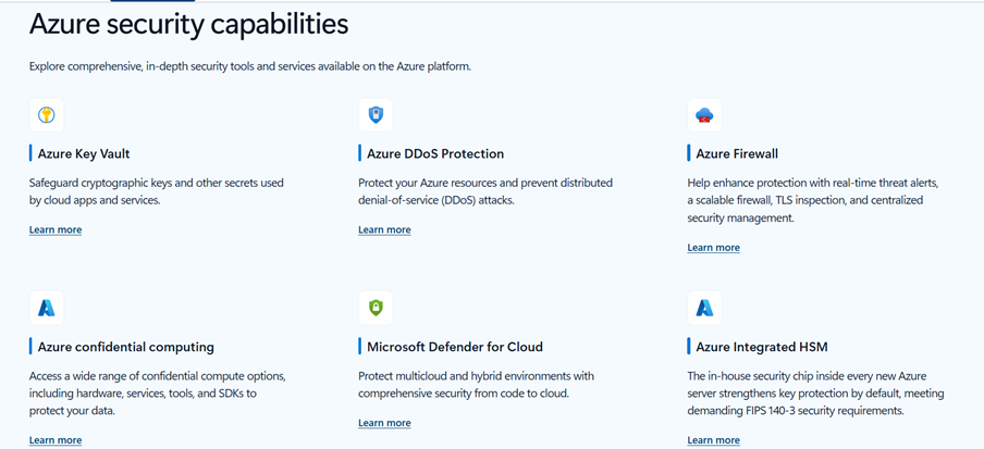 Azure security capabilities dashboard with key tools overview Azure security capabilities dashboard with key tools overview