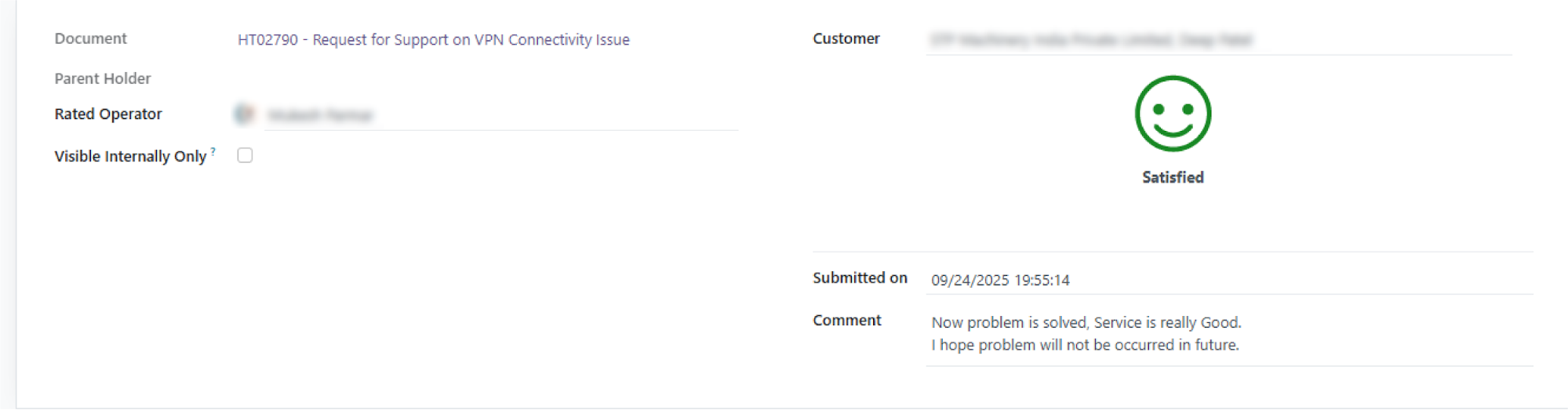 Customer Satisfaction Score