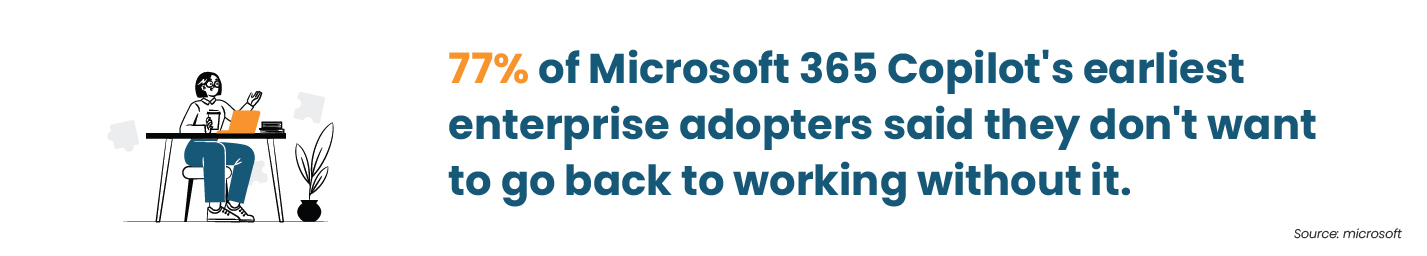 Microsoft 365 Copilot user adoption stat showing 77% satisfaction rate