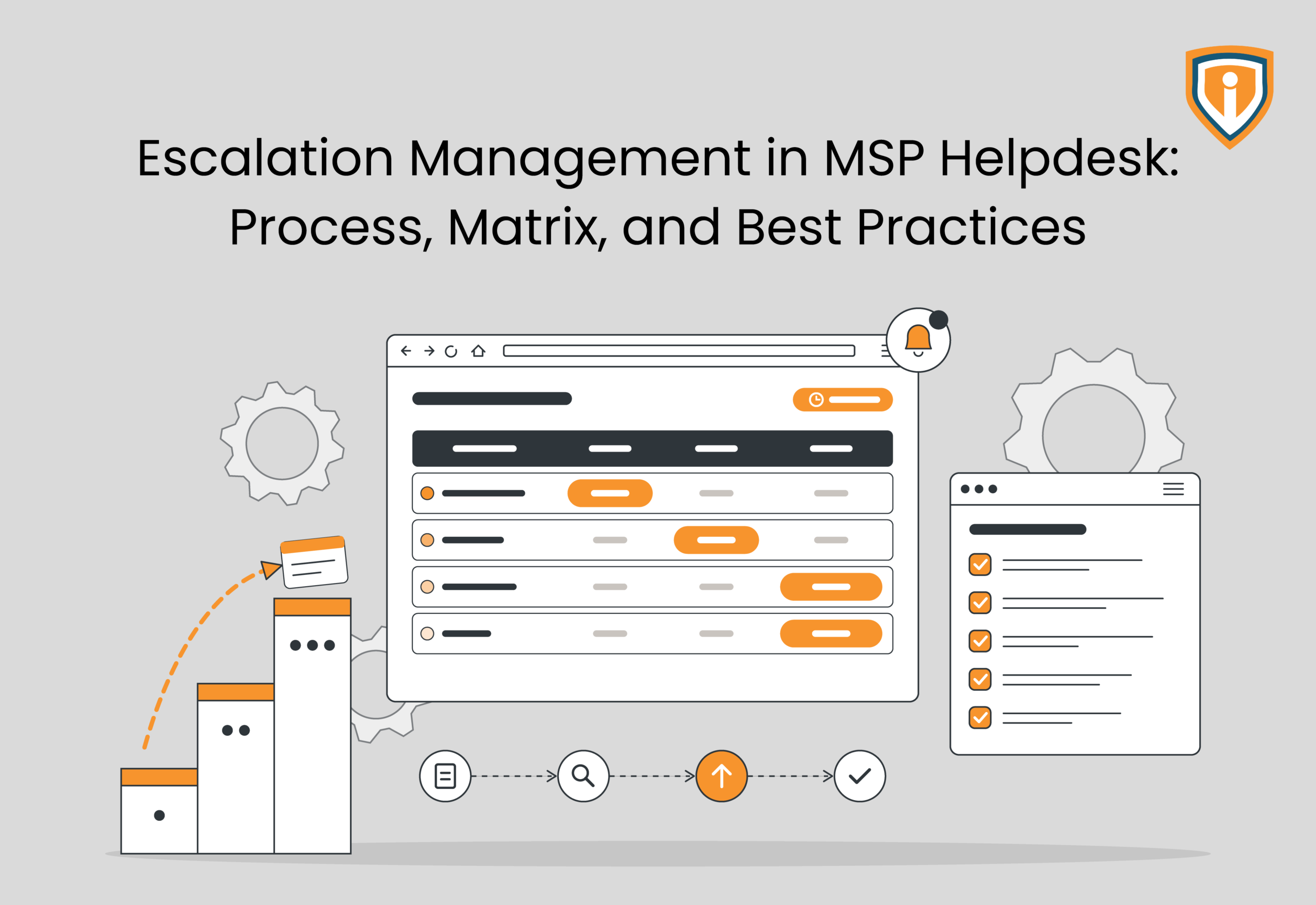 Escalation Management in MSP Helpdesk: Process, Matrix, and Best Practices